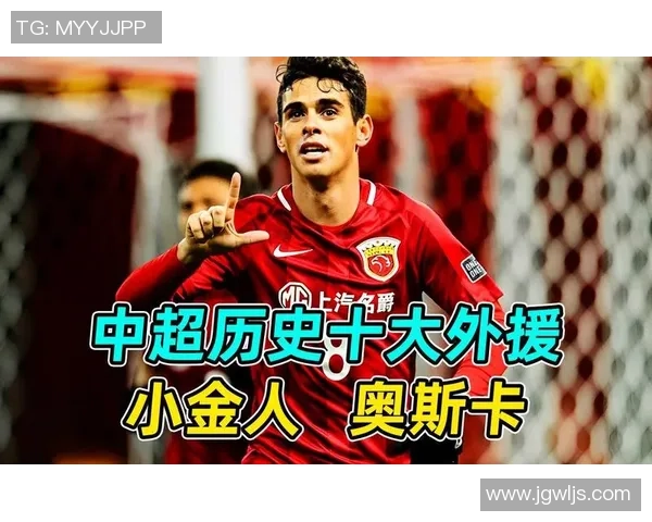 中国足球最贵外援背后的故事与影响力解析