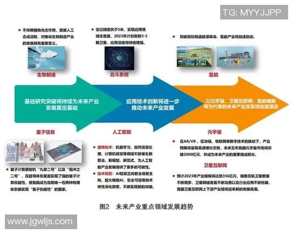 南京篮球队的崛起与发展探秘聚焦球队力量与未来展望